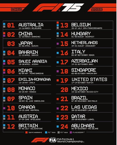 F1 Season 2025 Calendar