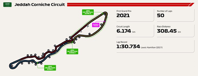 Jeddah Corniche Circuit: Image Source F1
