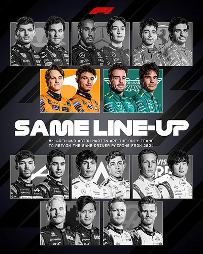 Same Driver Line Up F1 2025 Season